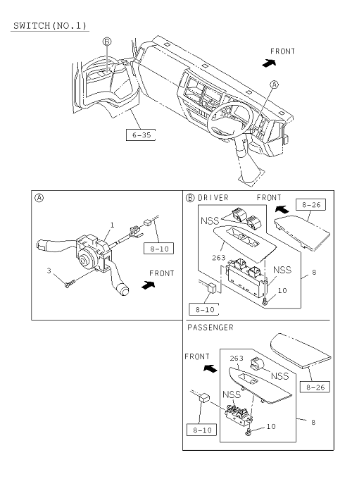 Partial Engine